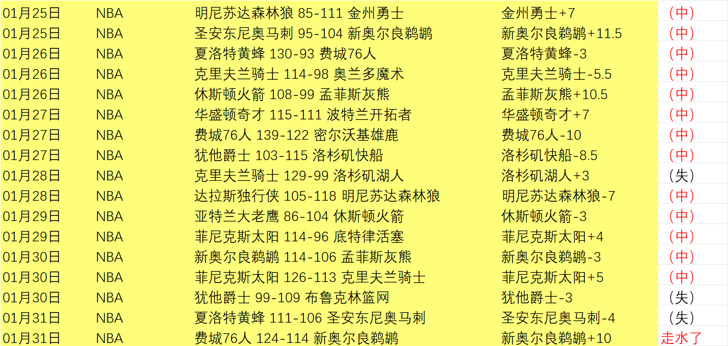 足总响应球,迷要求下调,票价,NG娱乐娱乐官网,NG娱乐视讯平台,NG娱乐电子游戏,NG娱乐体育电竞,NG娱乐棋牌彩票,NG大舞台