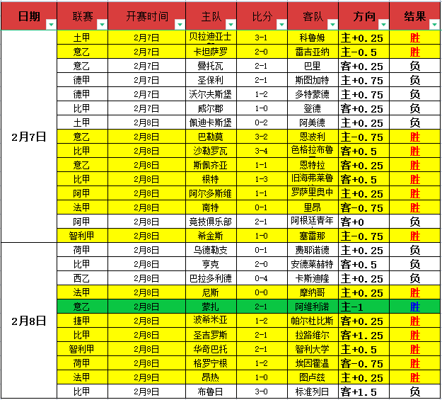亿高价球衣,成交,体育粉丝解,NG娱乐娱乐官网,NG娱乐视讯平台,NG娱乐电子游戏,NG娱乐体育电竞,NG娱乐棋牌彩票,NG大舞台