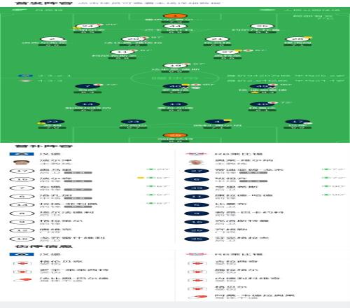 张之臻印第,安维尔斯大,师赛登场,NG娱乐娱乐官网,NG娱乐视讯平台,NG娱乐电子游戏,NG娱乐体育电竞,NG娱乐棋牌彩票,NG大舞台