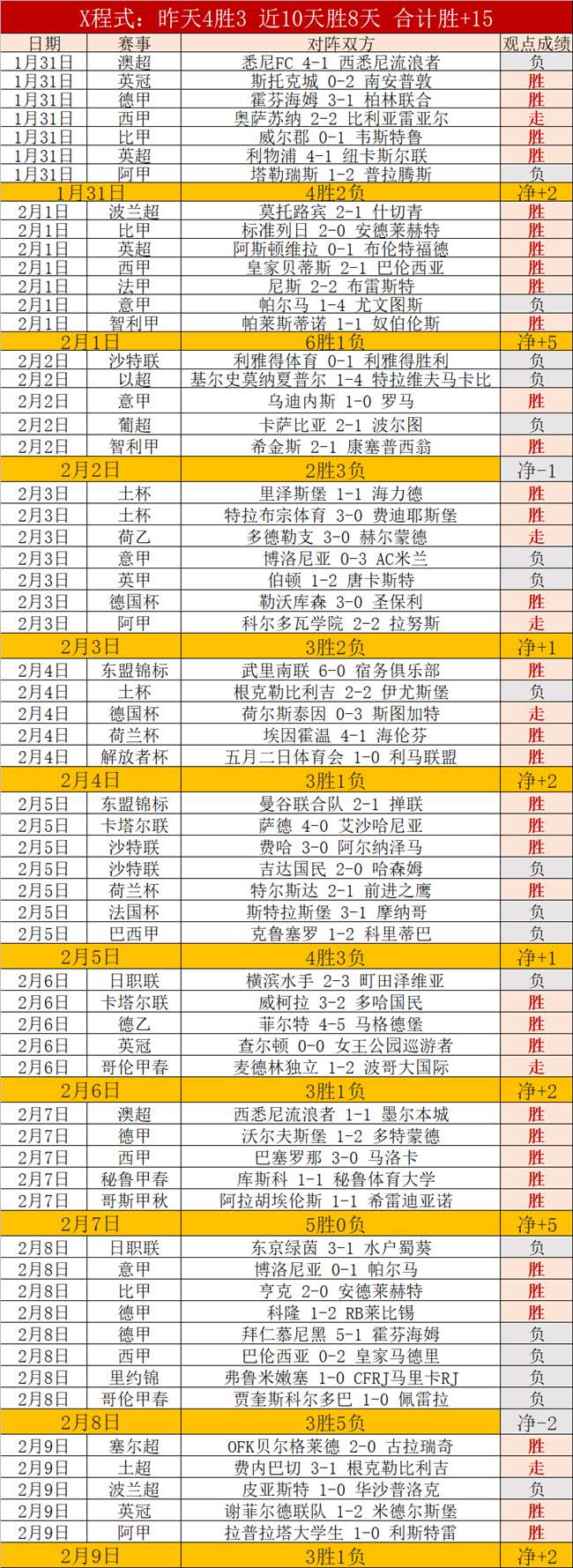 库明加空接,得分,小佩顿投篮,NG娱乐娱乐官网,NG娱乐视讯平台,NG娱乐电子游戏,NG娱乐体育电竞,NG娱乐棋牌彩票,NG大舞台