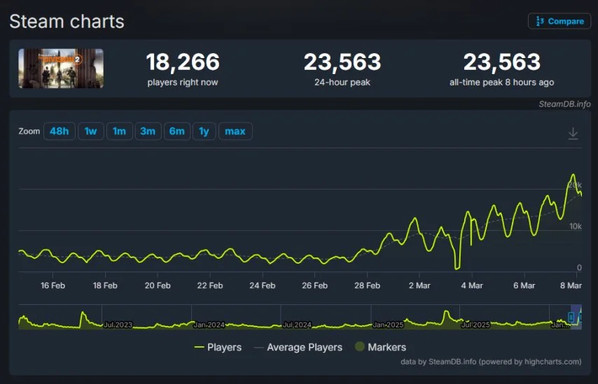 阿裏加盟埃,弗頓,熱刺或獲千,NG娱乐娱乐官网,NG娱乐视讯平台,NG娱乐电子游戏,NG娱乐体育电竞,NG娱乐棋牌彩票,NG大舞台