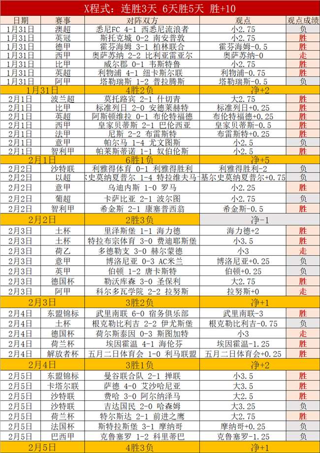 曼联经纪人,力荐凯恩赖,斯加盟,NG娱乐娱乐官网,NG娱乐视讯平台,NG娱乐电子游戏,NG娱乐体育电竞,NG娱乐棋牌彩票,NG大舞台