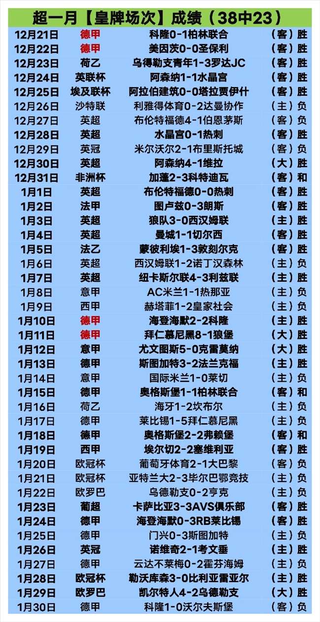 哈尔滨马拉,松奖牌以雪,花摩天轮为,NG娱乐娱乐官网,NG娱乐视讯平台,NG娱乐电子游戏,NG娱乐体育电竞,NG娱乐棋牌彩票,NG大舞台