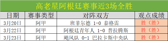 大乐透期号,林总精准推,胜负分析前,NG娱乐娱乐官网,NG娱乐视讯平台,NG娱乐电子游戏,NG娱乐体育电竞,NG娱乐棋牌彩票,NG大舞台