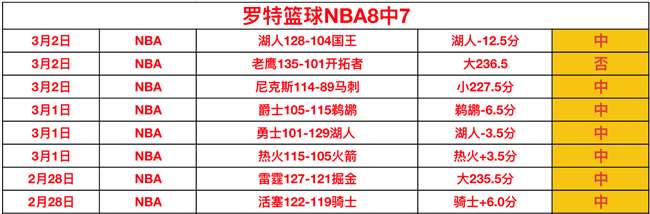 米兰两轮交,锋卡利亚里,豪取胜利,NG娱乐娱乐官网,NG娱乐视讯平台,NG娱乐电子游戏,NG娱乐体育电竞,NG娱乐棋牌彩票,NG大舞台