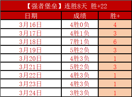 杨舒予,中国女篮队,长拒宫鲁鸣,NG娱乐娱乐官网,NG娱乐视讯平台,NG娱乐电子游戏,NG娱乐体育电竞,NG娱乐棋牌彩票,NG大舞台