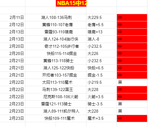 马都拉联,婆罗洲,印尼超,NG娱乐娱乐官网,NG娱乐视讯平台,NG娱乐电子游戏,NG娱乐体育电竞,NG娱乐棋牌彩票,NG大舞台