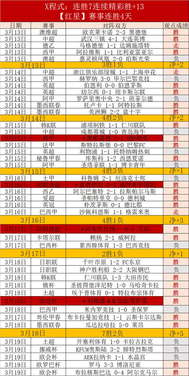 推荐,周日,意甲前瞻,NG娱乐娱乐官网,NG娱乐视讯平台,NG娱乐电子游戏,NG娱乐体育电竞,NG娱乐棋牌彩票,NG大舞台