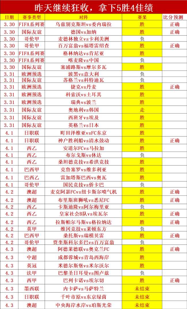 马鲁特联对,阵帕尔斯巴,直播,NG娱乐娱乐官网,NG娱乐视讯平台,NG娱乐电子游戏,NG娱乐体育电竞,NG娱乐棋牌彩票,NG大舞台