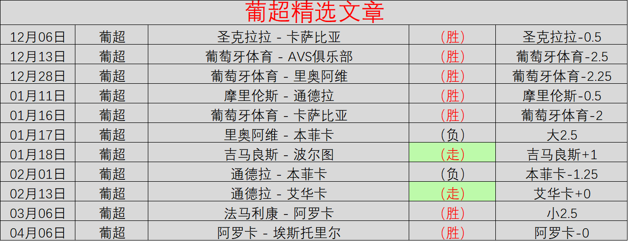 巴塞罗那发,布德比战海,埃里克加西,NG娱乐娱乐官网,NG娱乐视讯平台,NG娱乐电子游戏,NG娱乐体育电竞,NG娱乐棋牌彩票,NG大舞台