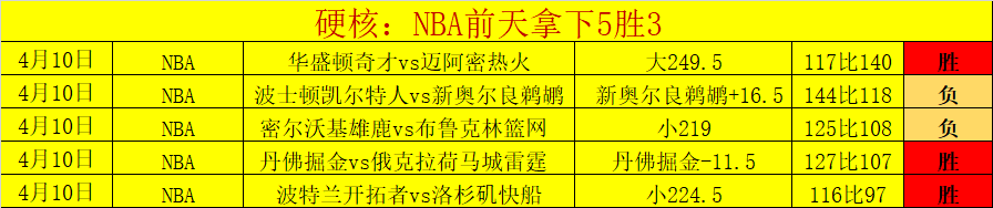 意乙第,轮巴勒莫对,卡坦萨罗赛,NG娱乐娱乐官网,NG娱乐视讯平台,NG娱乐电子游戏,NG娱乐体育电竞,NG娱乐棋牌彩票,NG大舞台