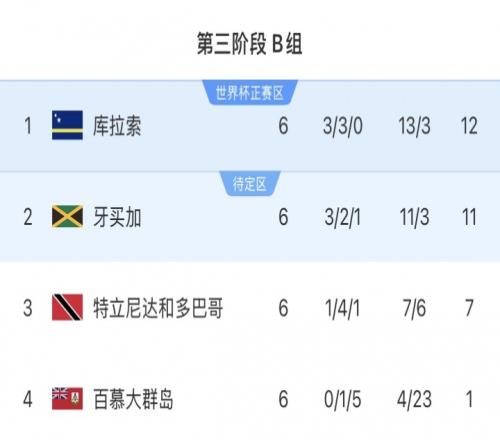 娱乐体育,资讯,NG娱乐体育,NG娱乐娱乐官网,NG娱乐视讯平台,NG娱乐电子游戏,NG娱乐体育电竞,NG娱乐棋牌彩票,NG大舞台