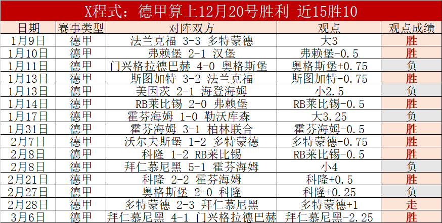 娱乐体育,资讯,NG娱乐体育,NG娱乐娱乐官网,NG娱乐视讯平台,NG娱乐电子游戏,NG娱乐体育电竞,NG娱乐棋牌彩票,NG大舞台