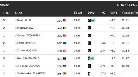 切尔西轻松取胜，恩昆库建功穆德里克助阵