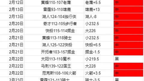 马都拉联VS婆罗洲FC 印尼超 专家质合分析推荐