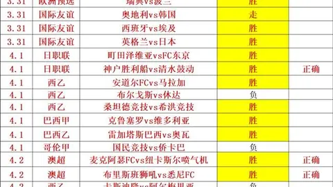 马鲁特联对阵帕尔斯巴亚 20_00直播