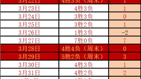 NG娱乐体育 资讯 225144 f4s